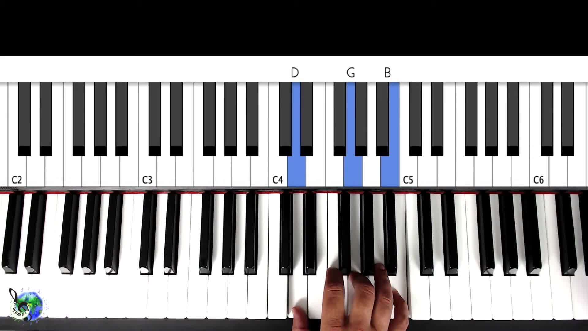 How to Play Piano Chords for Lost Boy (Ruth B)